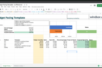 Google Sheets Budget Pacing Template For Google Ads inside Top Budget Planner Template Google Sheets