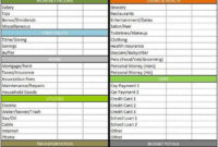 Great Budgeting Website | Monthly Budget Template, Budget within Budget Planner Spreadsheet Template