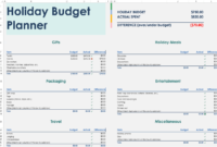 Holiday Budget Planner Template | Visual Paradigm Tabular within Free Holiday Budget Planner Template