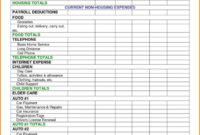 Home Budget Spreadsheet Australia Throughout 006 Template for Budget Planner Template Excel