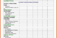 Home Construction Spreadsheet Pertaining To Construction for Budget Spreadsheet Template Download