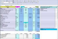 Hotel Construction Budget Spreadsheet — Db-Excel throughout Budget Spreadsheet Template Reddit