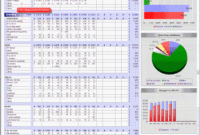 Household Budget Planner – Excel Spreadsheet | Budget in Professional Yearly Budget Planner Template Free
