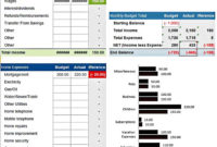 Household Budget Template | Will Work Template Business within Budget Planning Template For Business
