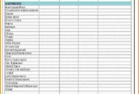Household Budget Worksheet - Aol Image Search Results for Professional Yearly Budget Planner Template Free