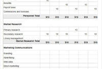 Marketing Budget Template – 30+ Free Word, Excel, Pdf regarding Budget Plan Templates