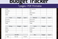 Monthly Budget Planner Printable, Finance Money Tracker in Fresh Budget Planner Template Etsy