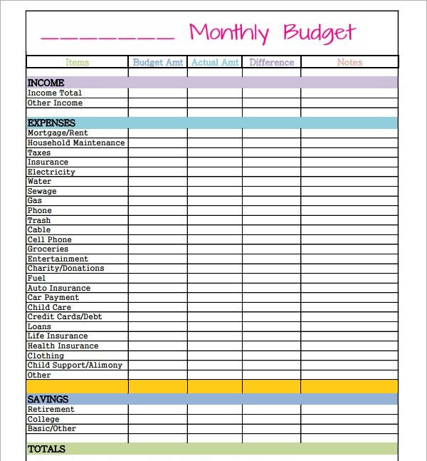 Monthly Budget Spreadsheet Excel - Project Analysis throughout New Budget Spreadsheet Monthly Template