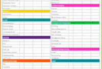 Monthly Budget Spreadsheet Google Sheets Tags — How To in Budget Worksheet Template Google Docs
