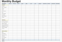 Monthly Budget Template Free Printable | Template Business inside Awesome Budget Spreadsheet Template Business