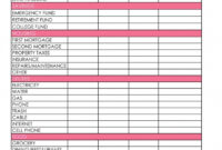 Monthly Home Budget Spreadsheet Easy Worksheet Excel Free for Free Budget Excel Template