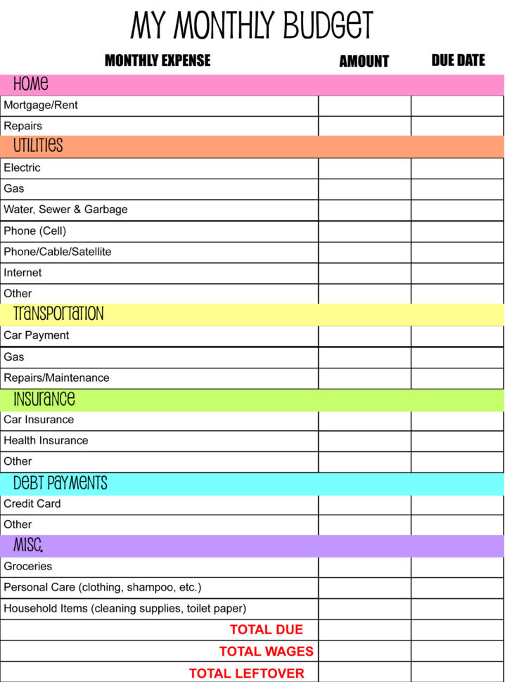 Mortgage Budget Planner Spreadsheet Pertaining To Monthly in Budget Planner Template Uk