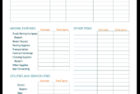 Moving Out Budget Template 3 Small But Important Things To in Professional Budget Planner Spreadsheet Template