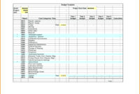 Open Office Budget Template Spreadsheet Excel Personal regarding Budget Spreadsheet Templates Excel