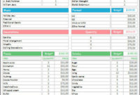 Party Budget Planner Excel Template Budget Tracker Budget throughout Simple Excel Budget Planner Template Uk