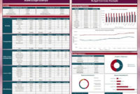 Personal Budget Excel Template – Month & Year Summaries 3 inside 3 Year Budget Template