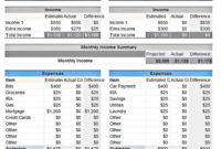 Personal Budget Template | Will Work Template Business within Monthly Budget Planner Excel Template
