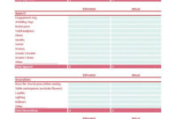 Personal Monthly Budget | Budget Planner Template, Wedding throughout Best Wedding Budget Planner Template