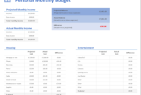 Personal Monthly Budget Template Excel ~ Sample Excel pertaining to Budget Spreadsheet Template Libreoffice