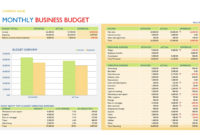 Printable 37 Handy Business Budget Templates Excel Google regarding Stunning Budget Planner Template Word
