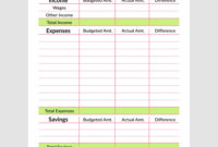 Printable Monthly Budget Template- A Cultivated Nest in Awesome Budget Planner Worksheet