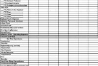 Program Budget Template – Culturopedia in A Budget Spreadsheet Template