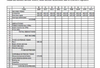Sample College Budget Template | Will Work Template Business with regard to Stunning College Budget Planner Template