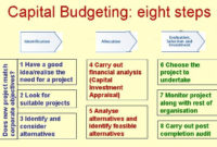 School Assignments: What Is Capital Budgeting? How To with regard to Budget Planning Process Template