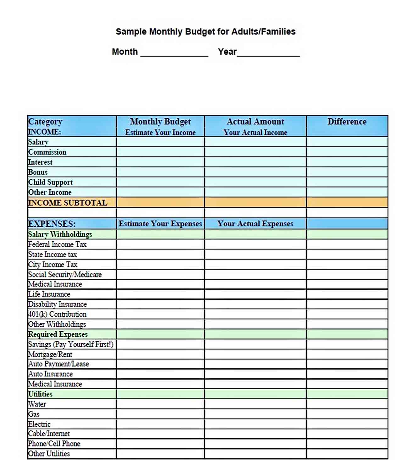 Simple Budget Template | Will Work Template Business pertaining to Awesome Budget Spreadsheet Template Business