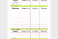 Simple Monthly Budget Template Printable | Monthly Budget intended for Finance Budget Planner Template