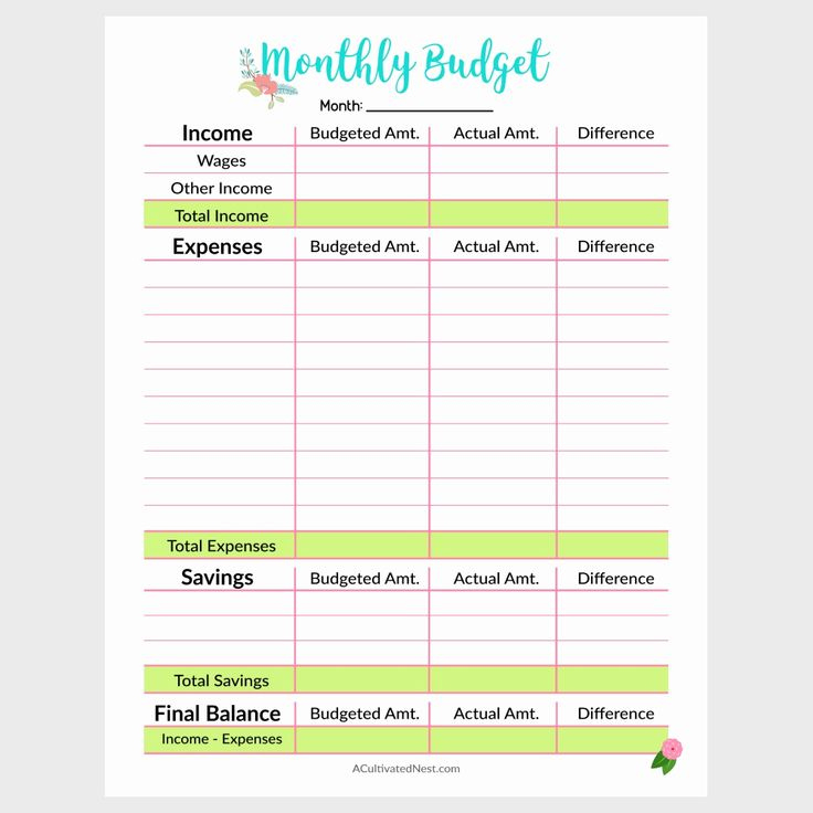 Simple Monthly Budget Template Printable | Monthly Budget throughout Budget Planner Template Pdf