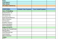 Simple Monthly Budget Template Things That Make You Love in Yearly Budget Planner Template