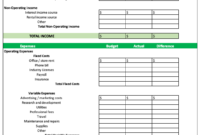 Small Business Budget Template | Quickbooks Canada for Awesome Budget Spreadsheet Template Business