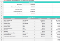 Tech Startup Budget Template pertaining to Awesome How To Create A Budget Planner Template