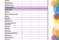 Uni Budget Spreadsheet Intended For College Student Budget with Budget Worksheet Template
