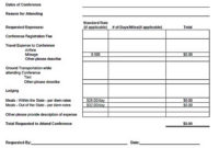 Vacation Budget Template | Will Work Template Business with regard to Fresh Vacation Budget Planner Template Download