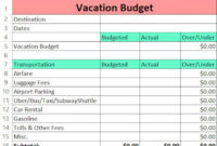 Vacation Budget Template Zero-Based Budget Excel Download within Travel Budget Planner Template