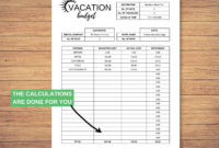 Vacation Planner Vacation Budget Template Vacation | Etsy with Vacation Budget Planner Template