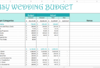 Wedding Budget Breakdown Spreadsheet — Db-Excel inside Reddit Budget Spreadsheet Template