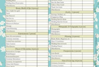 Wedding Budget Checklist – Swanky Wedding throughout Couple Budget Planner Template