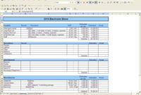 Wedding Budget Spreadsheet Google Docs | Laobing Kaisuo intended for Top Budget Worksheet Template Google Docs