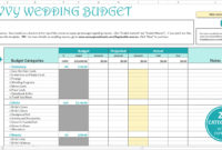 Wedding Budget Spreadsheet Google Sheets In How To Budget pertaining to Top Budget Worksheet Template Google Docs