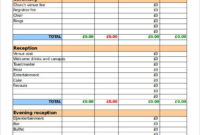 Wedding Budget Template – 16+ Free Word, Excel, Pdf regarding Awesome Budget Spreadsheet Template Reddit