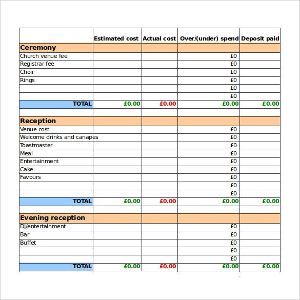Wedding Budget Template - 16+ Free Word, Excel, Pdf regarding Awesome Budget Spreadsheet Template Reddit