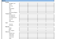 Weekly Budget Form - 3 Free Templates In Pdf, Word, Excel intended for Budget Worksheet Template Pdf