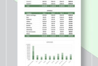 Yearly Budget Plan Template - Word (Doc) | Excel | Google inside Budget Planner Template For Mac