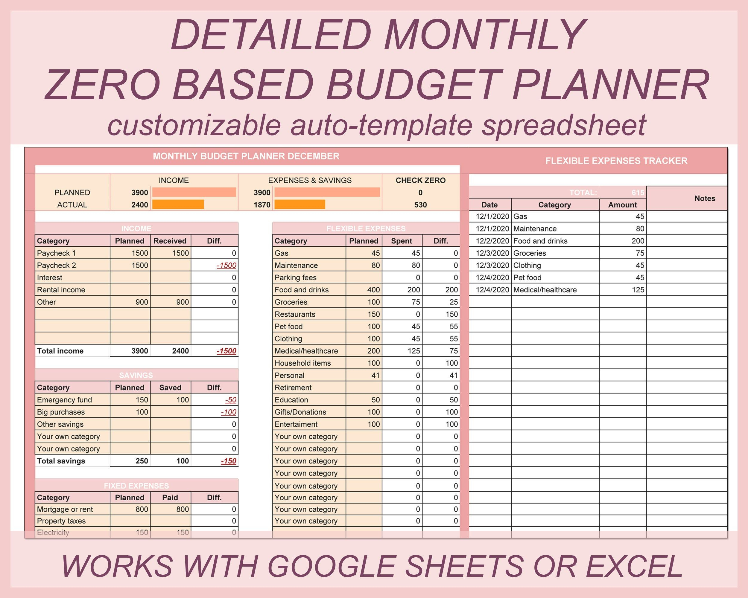 Zero Based Budget Monthly Budget Template Detailed Budget pertaining to Monthly Budget Planner Excel Template