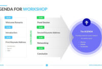 Workshop Agenda Template: A Structured Approach To Effective Meetings