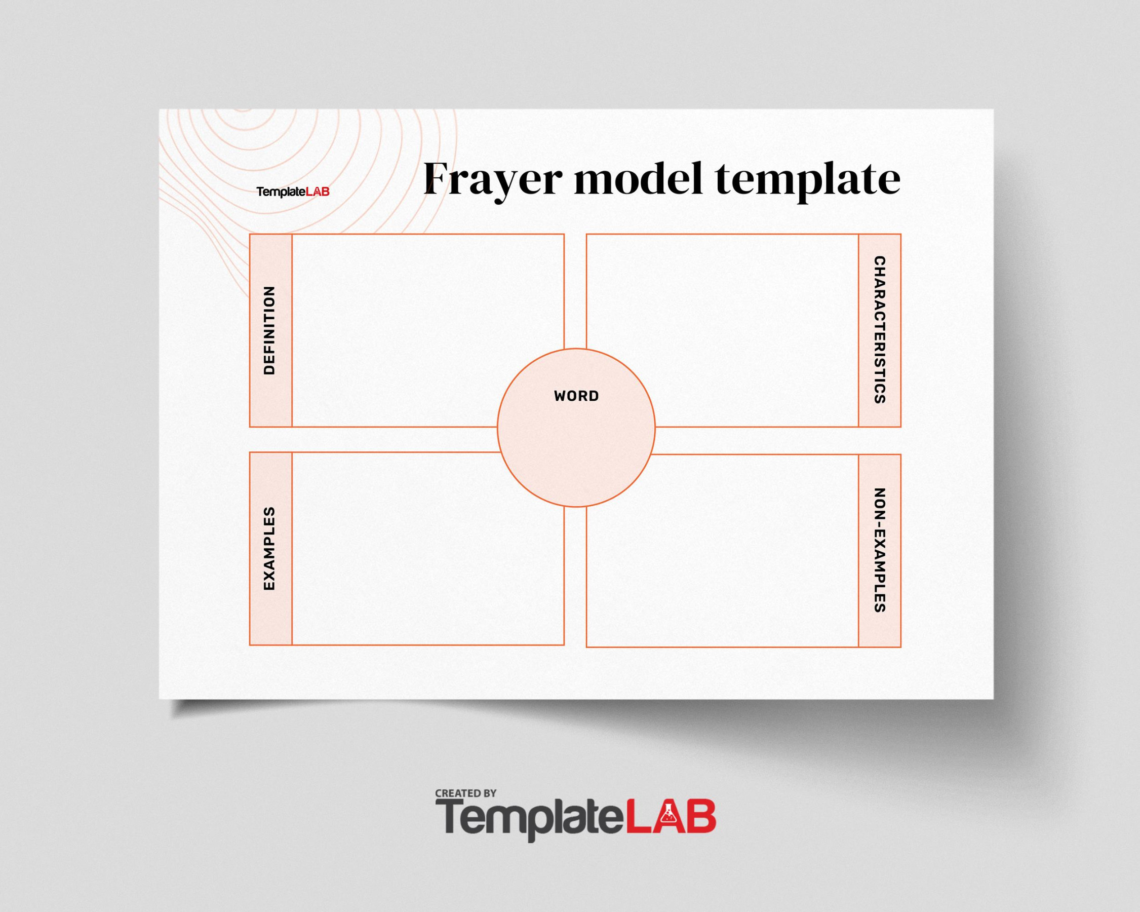 Blank Frayer Model Templates (Word, PDF, PowerPoint)