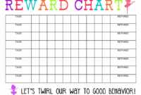 Blank Reward Chart Template For Behavior Modification